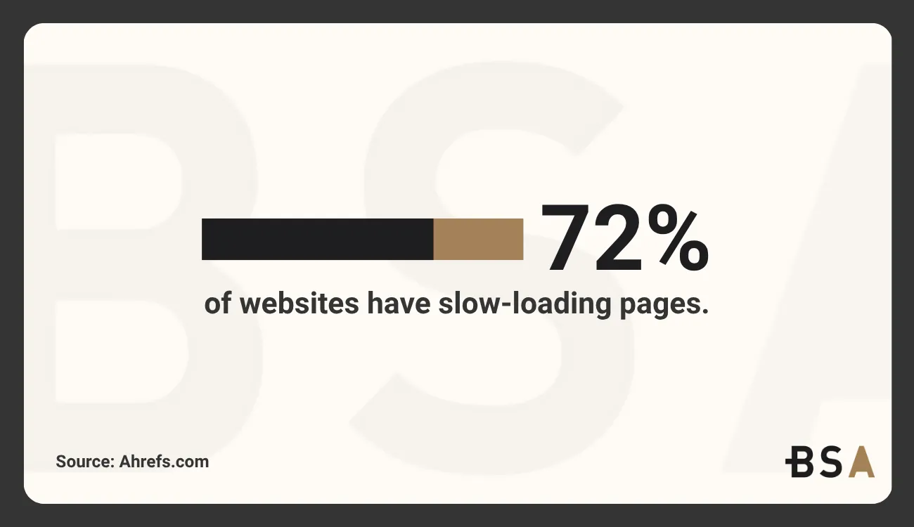 SEO Statistical Infographic on slow-loading websites