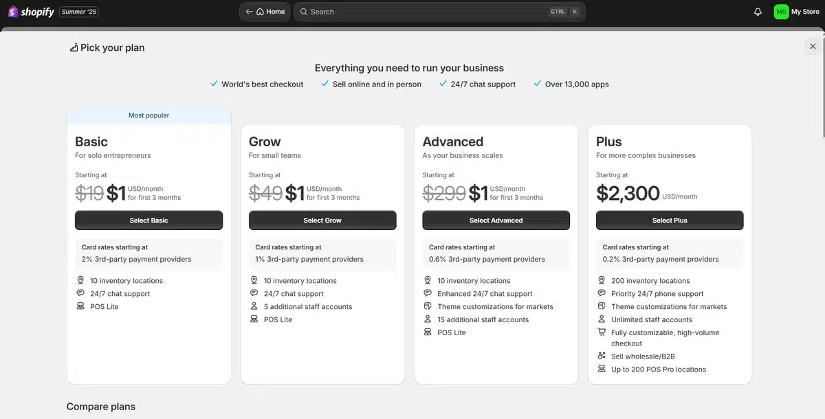 Shopify plans page showing the all of its plans and costs at a discount