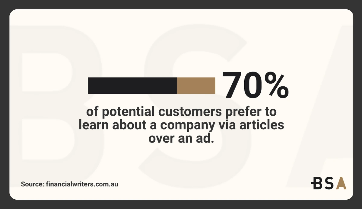 website engagement infograph showing people's preferences 